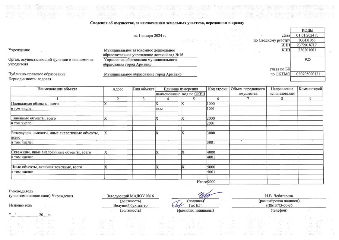 ОТЧЕТ о результатах деятельности 01.01.2024-57.png